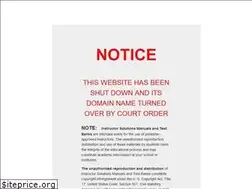 Sites similar to testbankcafe.com