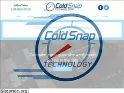 Sites similar to testcst.com