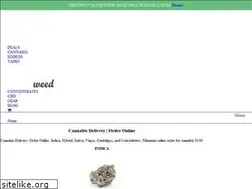 Sites similar to testedweed.com