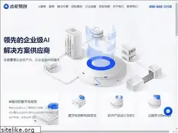 Sites similar to testelf.com