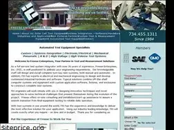 Sites similar to testfei.com