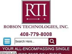 Sites similar to testfixtures.com