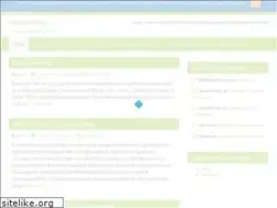 Sites similar to testing-ideas.com