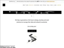 Sites similar to testing.datahub.io