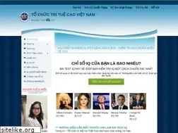 Sites similar to testiq.vn