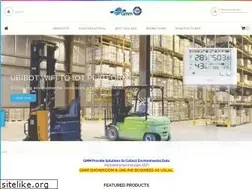 Sites similar to testmeter.sg