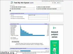 Sites similar to testmynetspeed.com