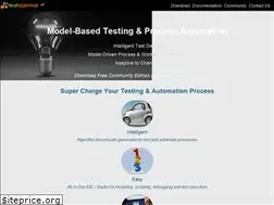 Sites similar to testoptimal.com