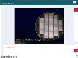 Sites similar to testoria.pl