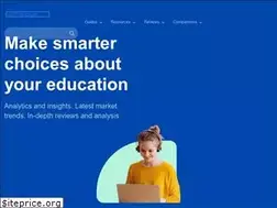Sites similar to testprepinsight.com