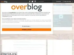 Sites similar to testquality.over-blog.com