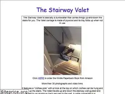 Sites similar to testrong.com