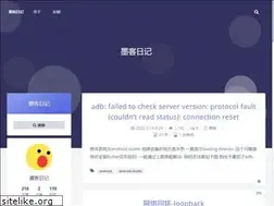 Sites similar to testsmirk.com