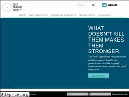 Sites similar to testtargettreat.com