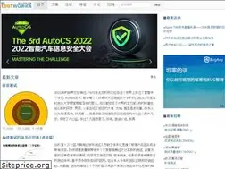 Sites similar to testwo.com