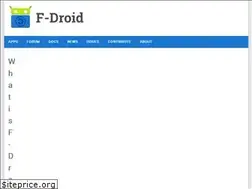 Sites similar to testy.at.or.at