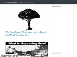 Sites similar to testyourknowledge.info