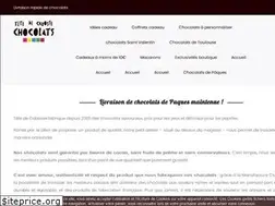 Sites similar to tetedecabosse.com
