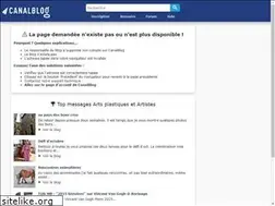 Sites similar to tetes.canalblog.com