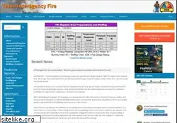 Sites similar to tetonfires.com