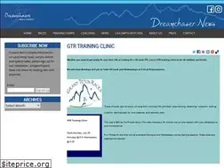 Sites similar to tetonraces.com
