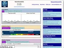 Sites similar to tetonriverinfo.com