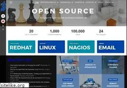 Sites similar to tetrain.com