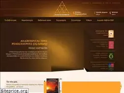 Sites similar to tetraktys.gr