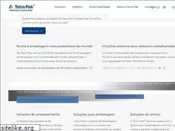 Sites similar to tetrapak.com.br