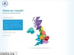 Sites similar to tetrapakrecycling.co.uk