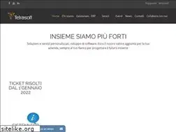 Sites similar to tetrasoft.it