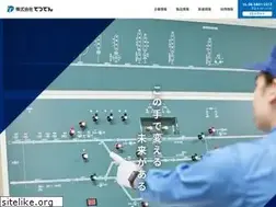 Sites similar to tetsuden.com