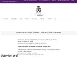 Sites similar to teuhei.de