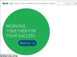 Sites similar to teva-api.com