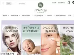 Sites similar to teva-aroma.com