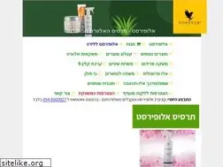 Sites similar to teva-net.co.il