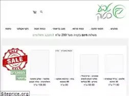 Sites similar to teva-stock.com