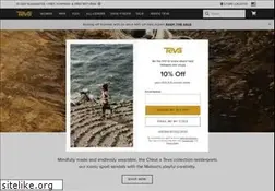 Sites similar to teva.com