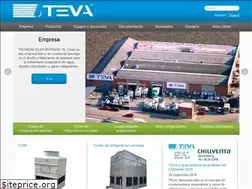 Sites similar to teva.es