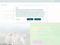 Sites similar to tevapharm.com
