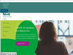 Sites similar to tevauk.com