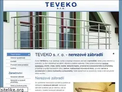Sites similar to teveko.cz