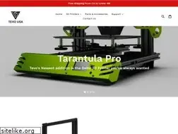 Sites similar to tevousa.com