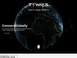 Sites similar to teways.com