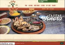 Sites similar to tex-mex.com