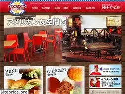 Sites similar to texasburger66.com