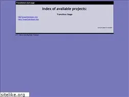 Sites similar to texascherokees.org