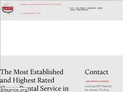 Sites similar to texascraneservices.com