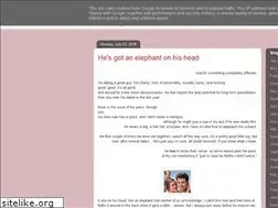 Sites similar to texasjewels.blogspot.com