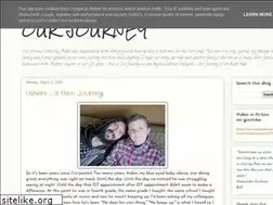 Sites similar to texaskennys.blogspot.com